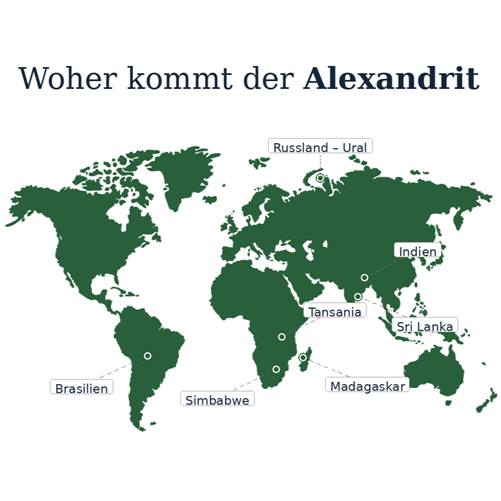 Edelstein des Monats Juni – Alexandrit
