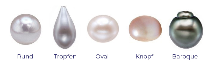  Die Form von Perlen