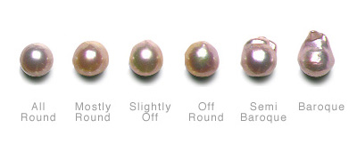 Die normalen Formen der Akoya-Perlen: ganz rund (all round), nahezu rund (mostly round), eher nicht rund (slightly off), nicht rund (off round), nahezu barock (semi baroque), barock (baroque)