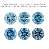 Lab Grown IGI 0.86ct SI2 Fancy Vivid Blue Oval Diamant