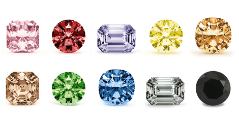Luxuriöse farbige Diamanten unter der Lupe